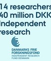 14 of the faculty's researchers benefit from Independent Research Fund Denmark's large distribution of free research funding, and one Health researcher is awarded one of the special cross-council grants earmarked for interdisciplinary research.